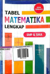 Image of Tabel Matematika Lengkap